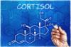 Visa tiesa apie kortizolio: Kaip padėti pagrindinis hormonas organizme